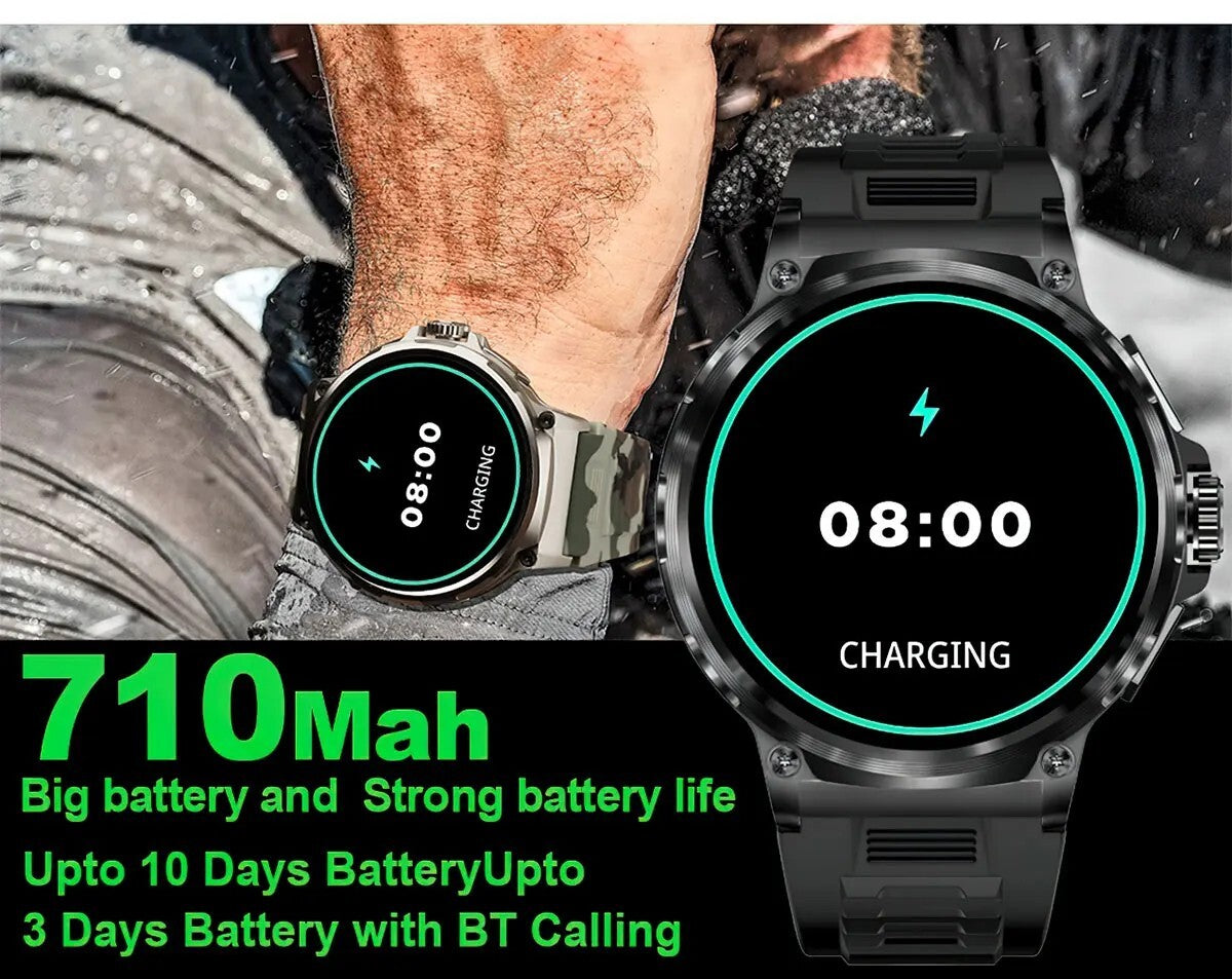 TimeFit Pro