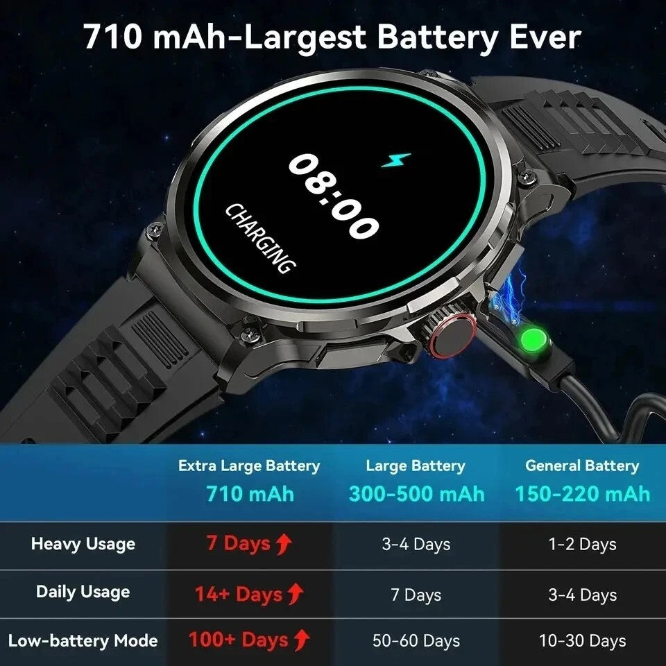 TimeFit Pro