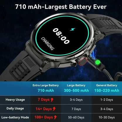 TimeFit Pro